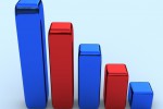 MML-TGI 4/2012+1/2013: Poradie je tradične bez zmien MML-TGI 4/2012+1/2013: Poradie je tradične bez zmien