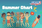 Rádio Europa 2 spúšťa Summer Chart Rádio Europa 2 spúšťa Summer Chart