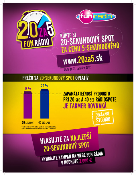 Fun Radio