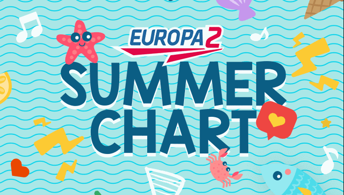 Summer chart